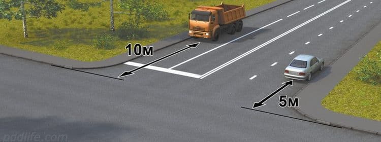 Иллюстрация к вопросу 12 билета 18 ПДД