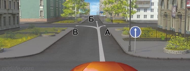 Иллюстрация к вопросу 2 билета 35 ПДД